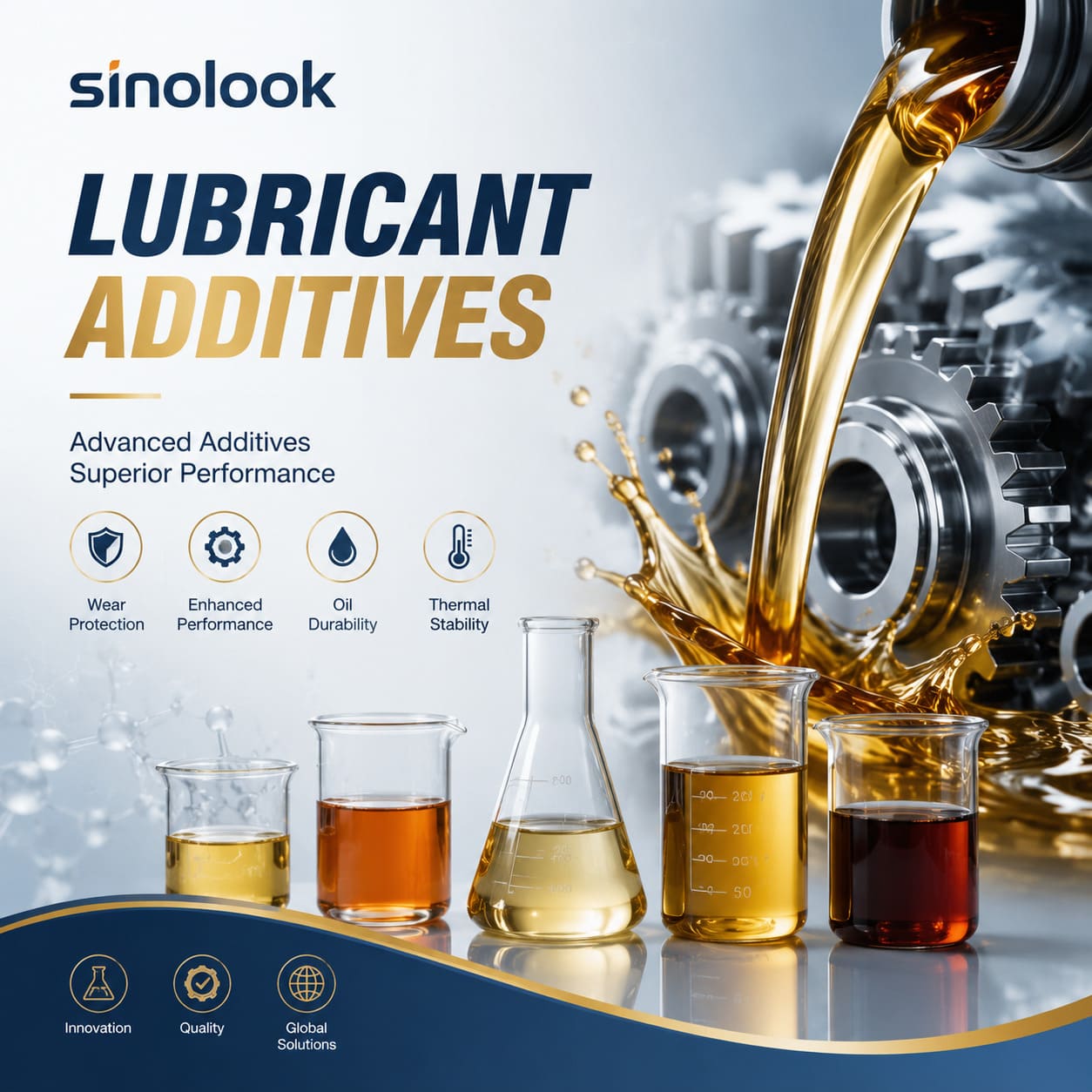 Sinolook lubricant additives — ZDDP, detergents, dispersants, antioxidants, VI improvers