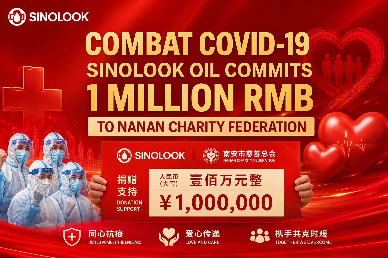 Sinolook Oil donates 1 million RMB to the Nan'an Charity Federation to support COVID-19 relief and prevention efforts in Fujian Province.